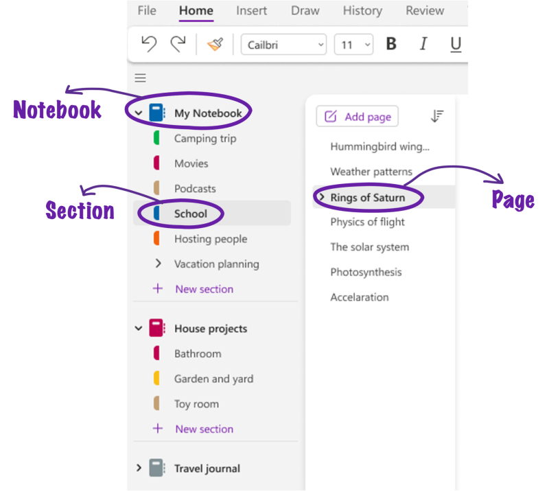 Maximise Productivity with Microsoft OneNote | IT Champion