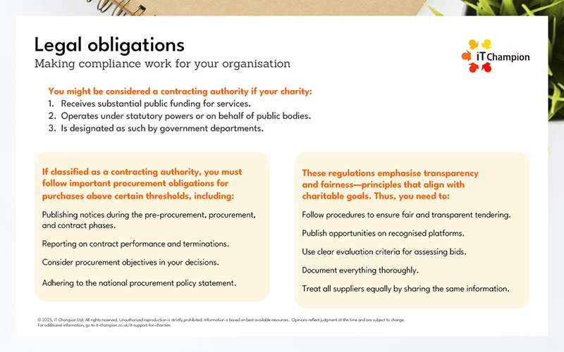 Legal obligations: Making compliance work for your organisation