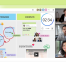 Whiteboard tools: sticky notes, text, emojis, images and links